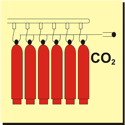 Co2