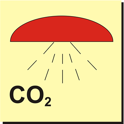 Co2