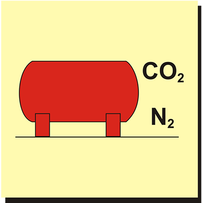 Co2