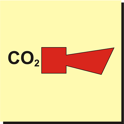 Co2