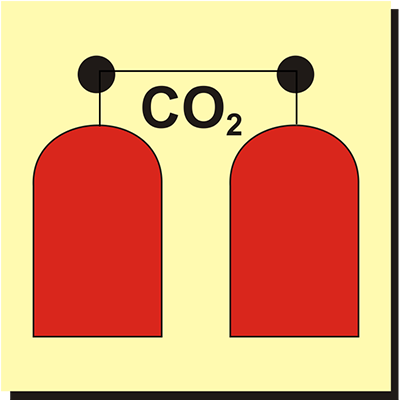 Co2